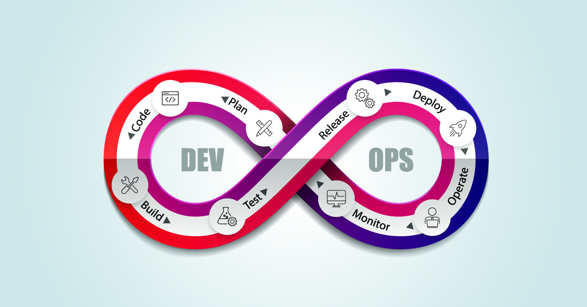 Devops on aws 